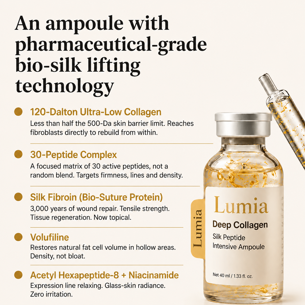 🔆Korean Silk Collagen Ampoule