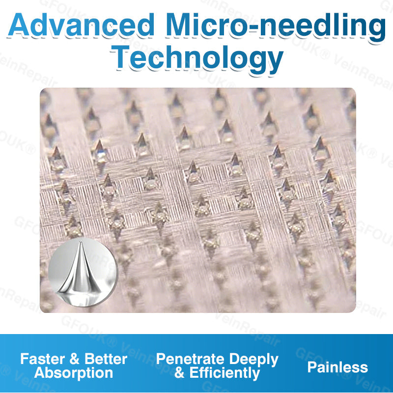 🇨🇦🏆✅️🏃Glownrst® VeinRepair Microneedle Patch Roll⚡Instant Relief, Long-Term Results