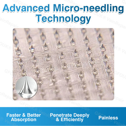 🇨🇦🏆✅️🏃Glownrst® VeinRepair Microneedle Patch Roll⚡Instant Relief, Long-Term Results