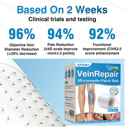 🇨🇦🏆✅️🏃Glownrst® VeinRepair Microneedle Patch Roll⚡Instant Relief, Long-Term Results