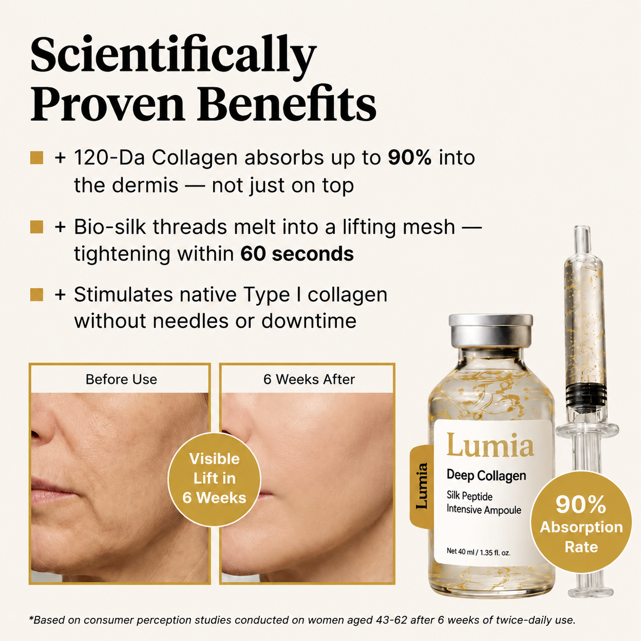 🔆Korean Silk Collagen Ampoule